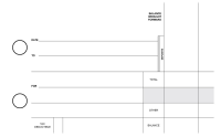 Yellow Knit Standard Disbursement Business Checks | BU3-YEL02-SDS